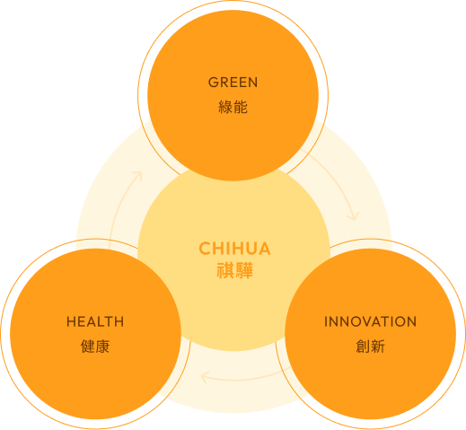77体育官方网站图片